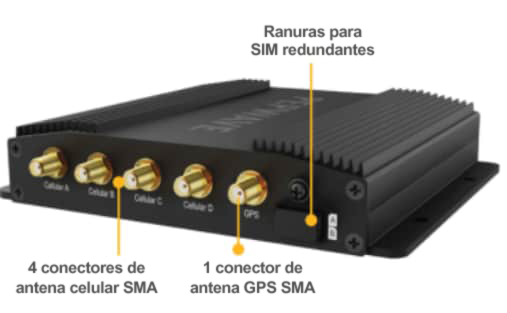 Peplink MAX-BR1-5GH-T