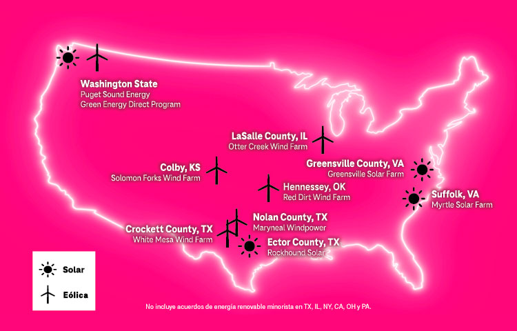Mapa de los EE. UU. con los parques de energía solar y eólica de T-Mobile