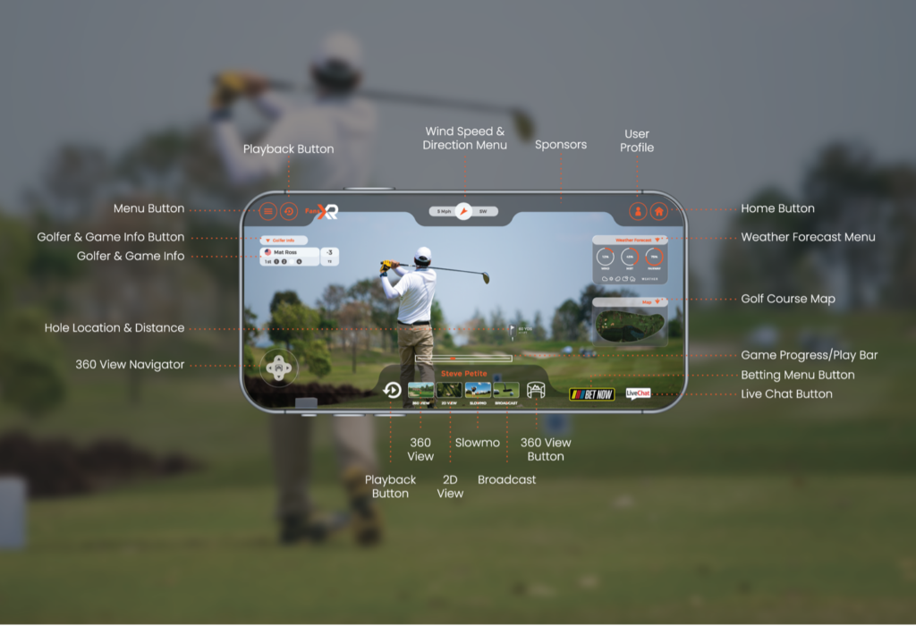 FansXR delivers an Xtended reality (XR) streaming platform using augmented AR, XR, and 360-degree video.