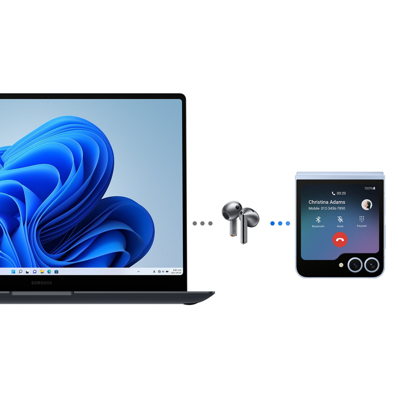 Los Galaxy Buds3 aparecen entre una laptop y un teléfono plegable con puntos que unen los dispositivos.