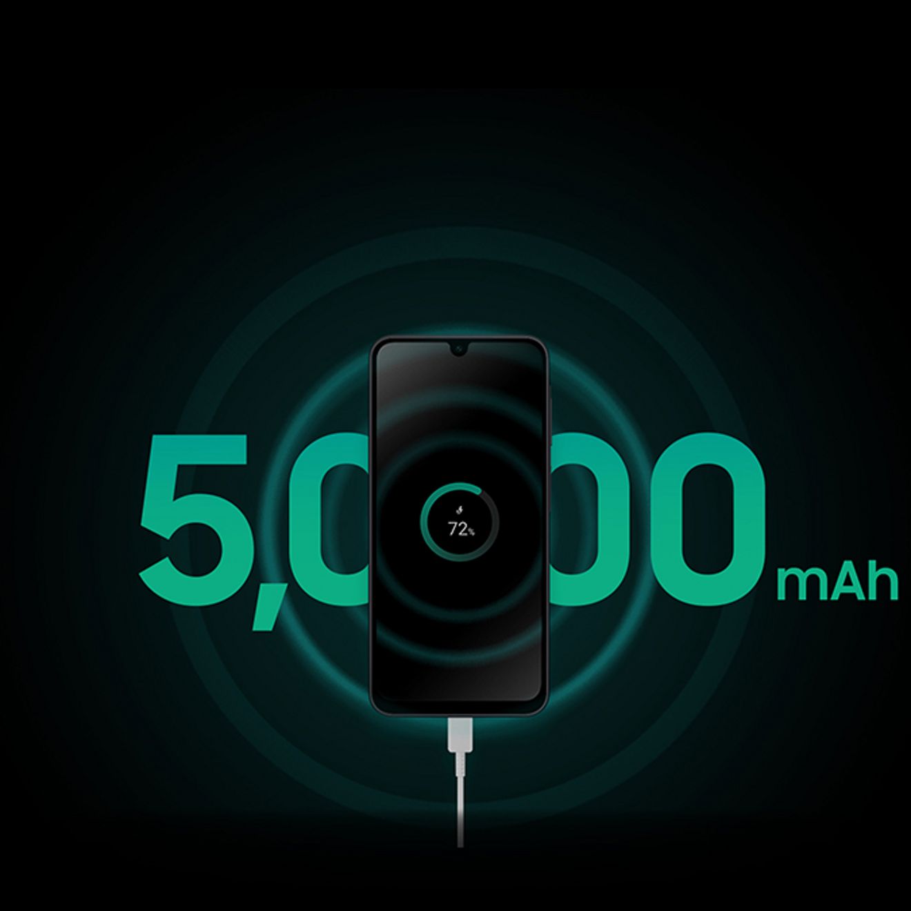 Un Galaxy A17 5G enchufado y cargándose, con una llamativa 5,000 mAh detrás para presumir de su gran autonomía.