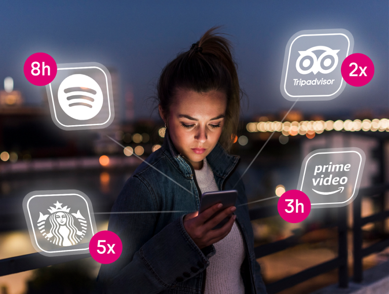 Una mujer usando su teléfono con leyendas mientras muestra el tiempo que pasa con aplicaciones como Spotify, Tripadvisor, Starbucks y Prime Video.