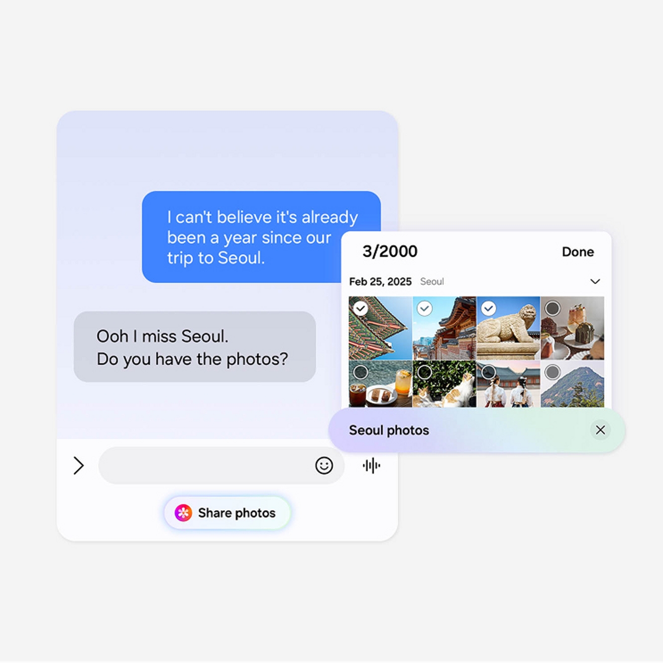 Teléfono le indica al usuario que responda un mensaje de texto con fotos de un álbum de fotos