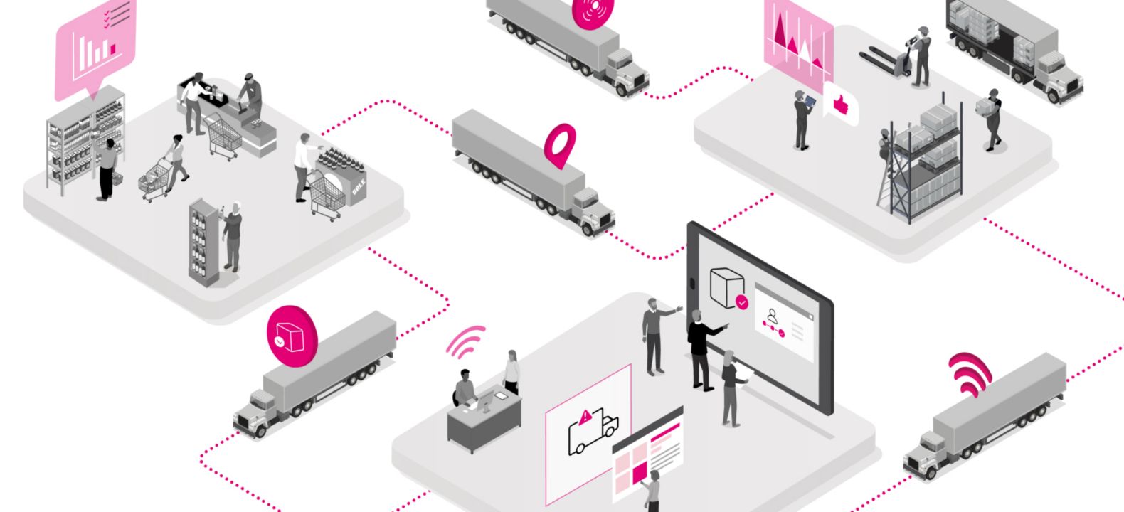 Dispositivos IoT conectados utilizados en un almacén, una oficina y una tienda y en camiones en ruta entre ellos.