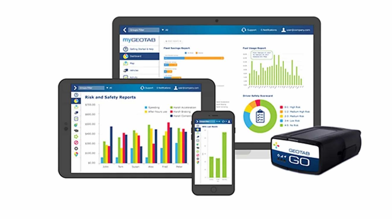 Un monitor, una tablet y un smartphone con cuadros y gráficos de barra y un dispositivo de rastreo para vehículo Geotab GO.