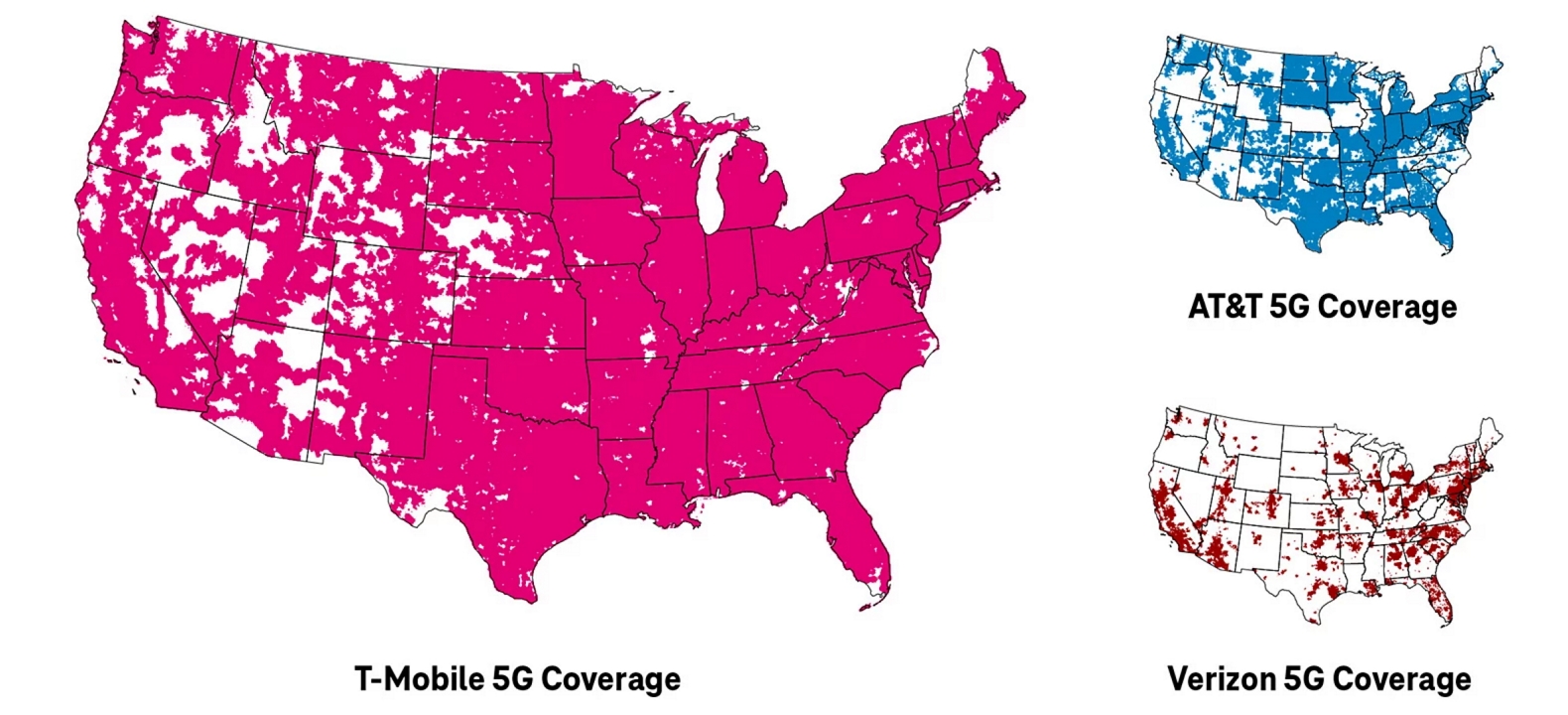 Tres mapas de Estados Unidos ilustran cómo la cobertura 5G de T-Mobile supera a la de Verizon y AT&T.