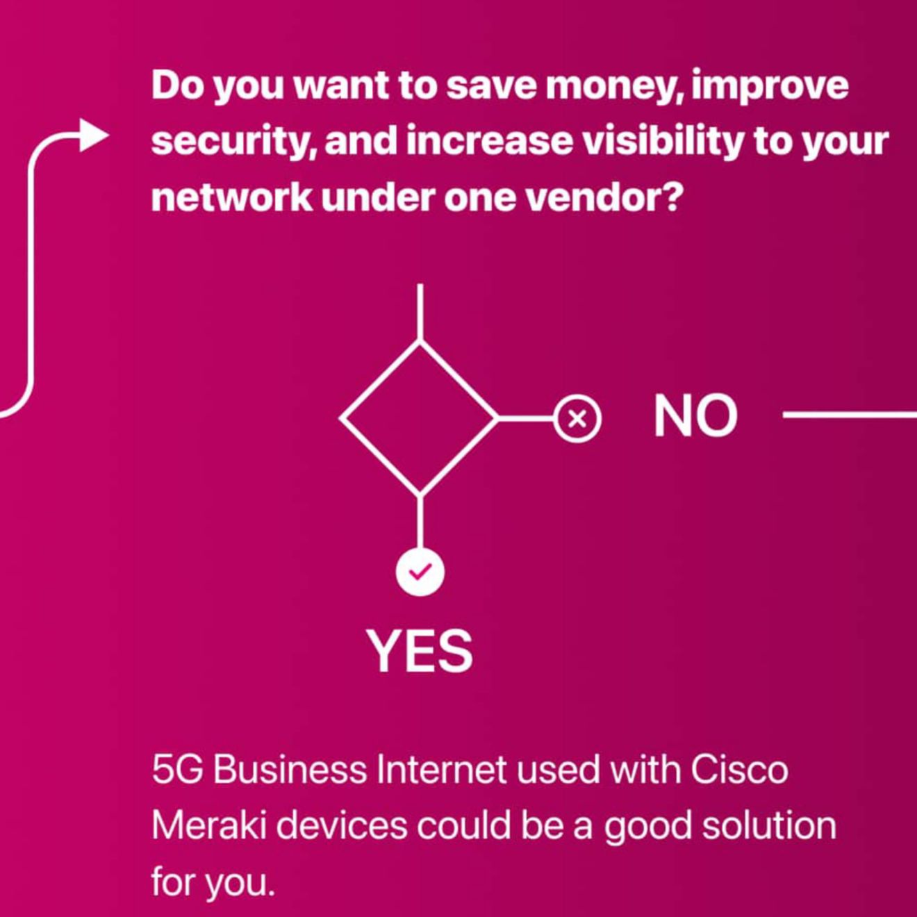 Evaluación de 5G para grandes empresas TMobile Para Empresas
