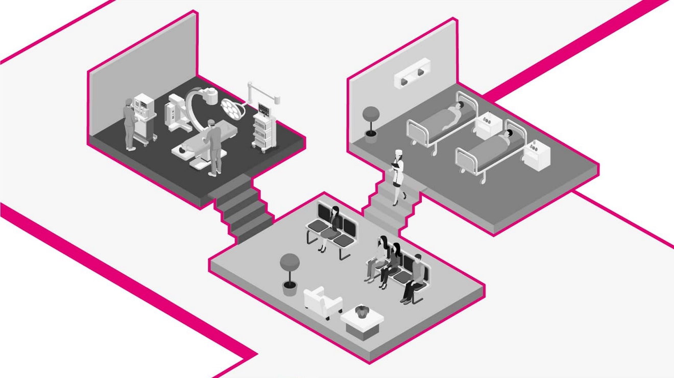 Un plano de una sala de examen, una sala de espera y una sala de recuperación, todas conectadas con 5G ANS.