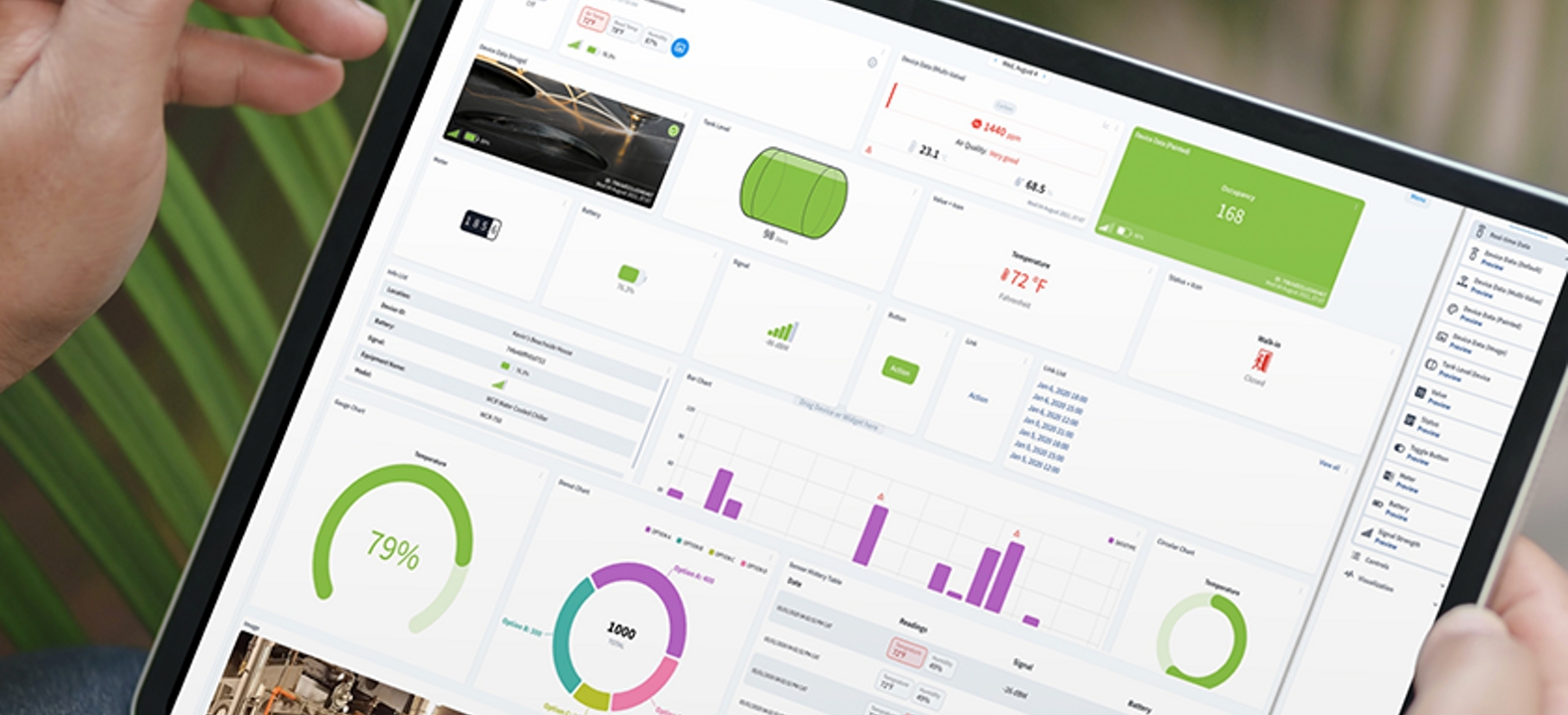 Tablet con diferentes cuadros y tablas en la pantalla