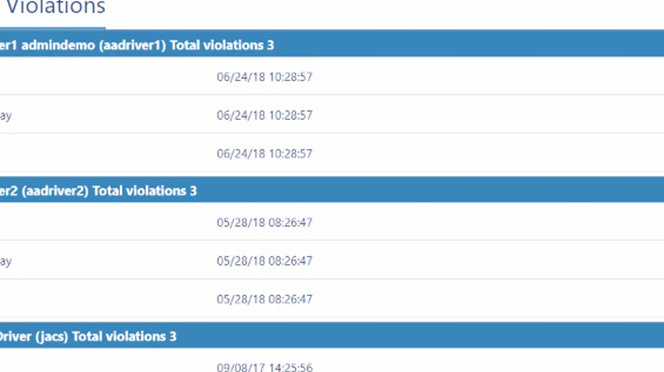Cómo ver infracciones de HOS