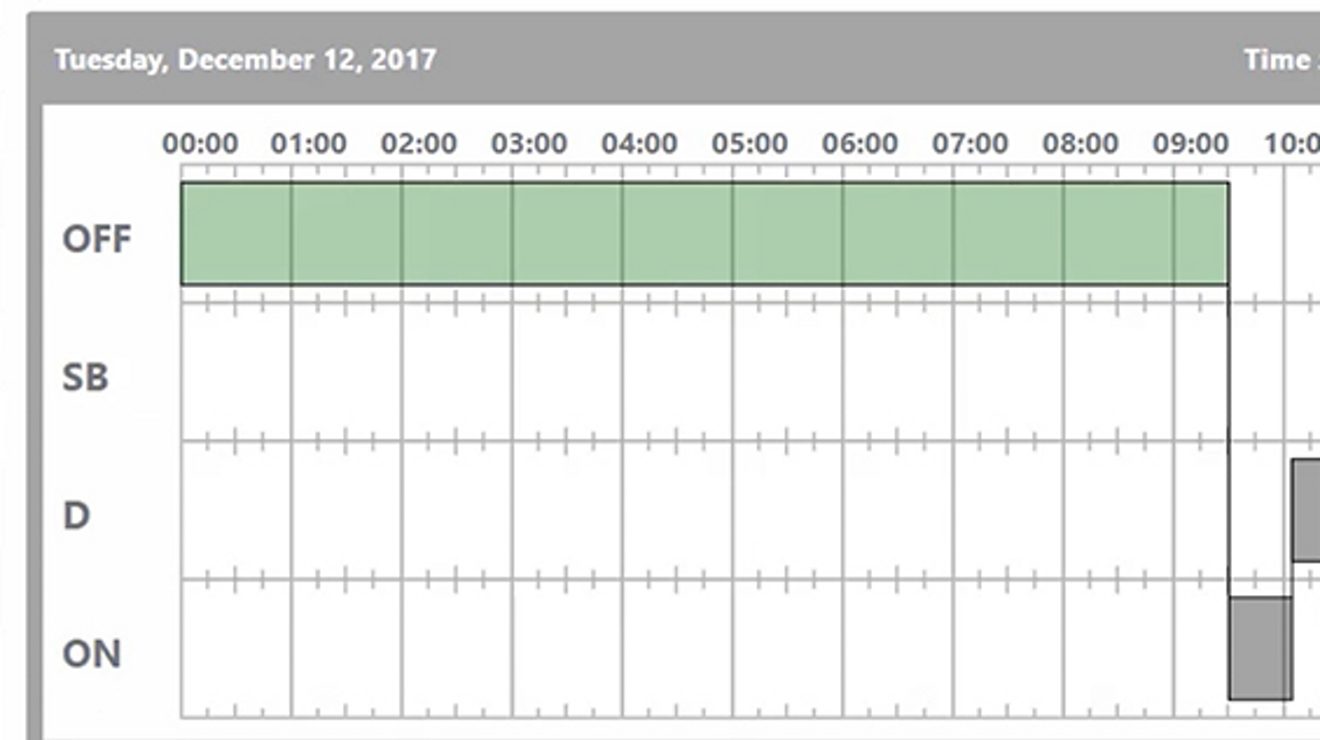 Inicia el reproductor de video: Ver registros del estado de servicio