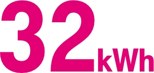 Treinta y dos kilovatios hora