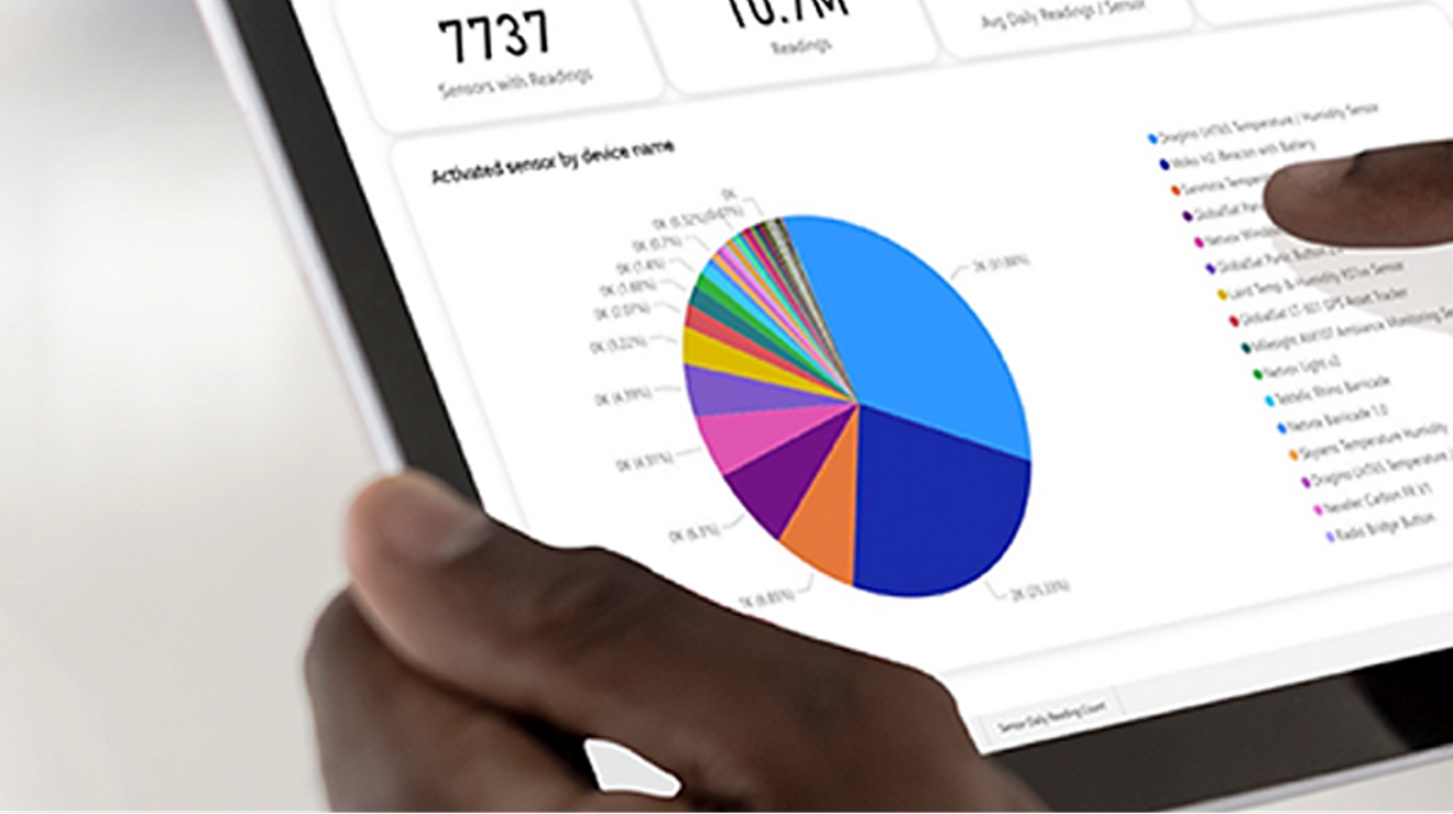 Tablet que muestra un gráfico circular.