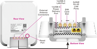 La parte posterior del gateway 5G T-Mobile con la etiqueta, el orificio del puerto de restablecimiento debajo de ella y los conectores de antena externa debajo del puerto de restablecimiento. En la parte de abajo del gateway y debajo de los conectores para la antena externa (de izquierda a derecha) se encuentran el puerto USB-C para suministro de energía, el puerto LAN USB-C, la ranura para tarjeta SIM y los puertos LAN 2 GbE RJ-45.