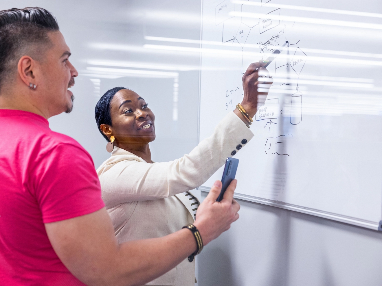 ​​Dos compañeros de trabajo utilizan la pizarra blanca en una sala de reuniones.​